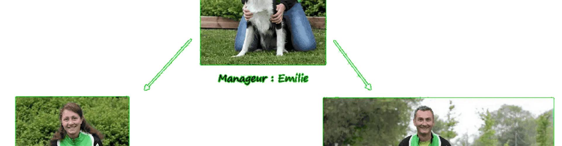 Besancon Kennel Club