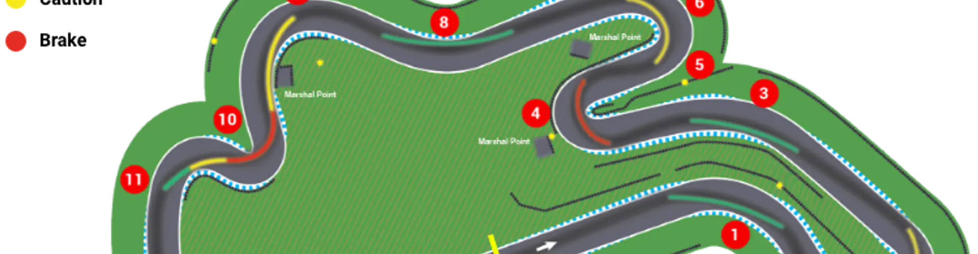 Phillip Island Go Karts