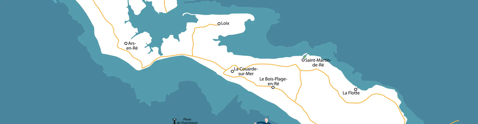 Ré Surf | Les Portes En Ré