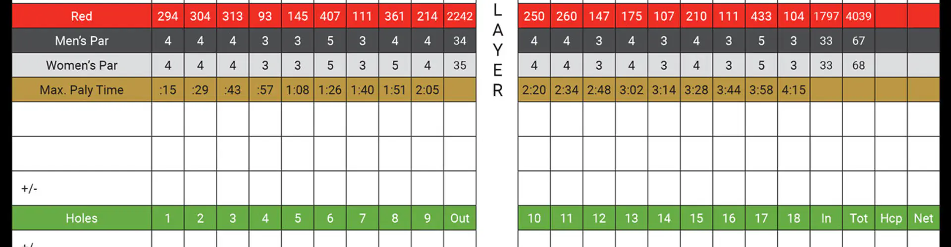 Junior House League - Kitchener-Waterloo GolfNorth Season 2024
