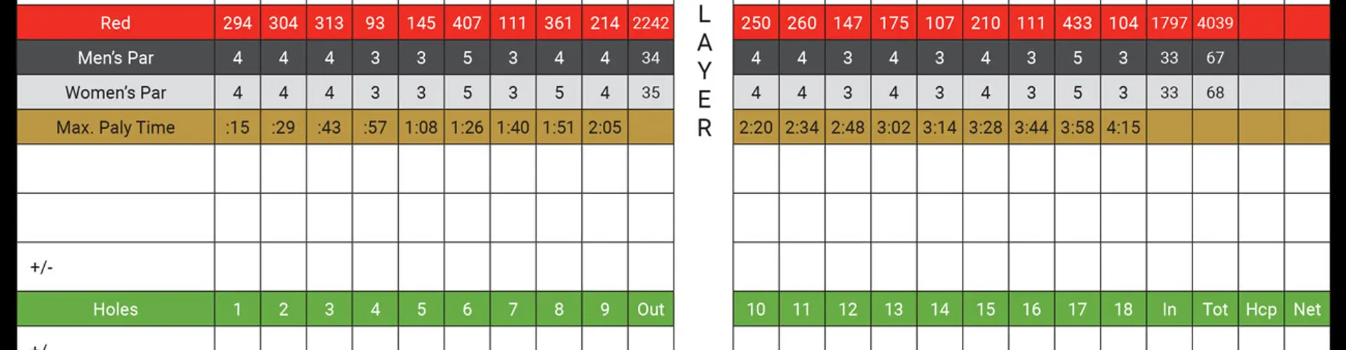 Beaverdale Golf Club