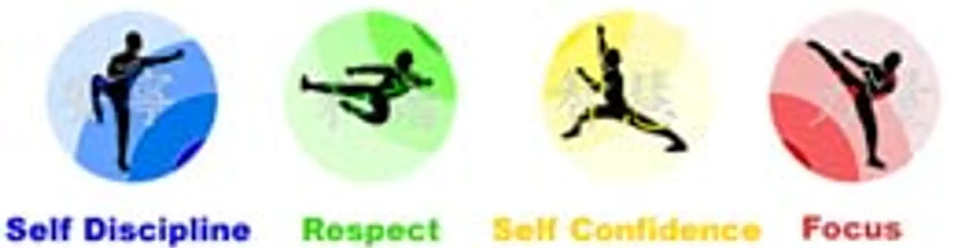 Harpenden Karate Centre