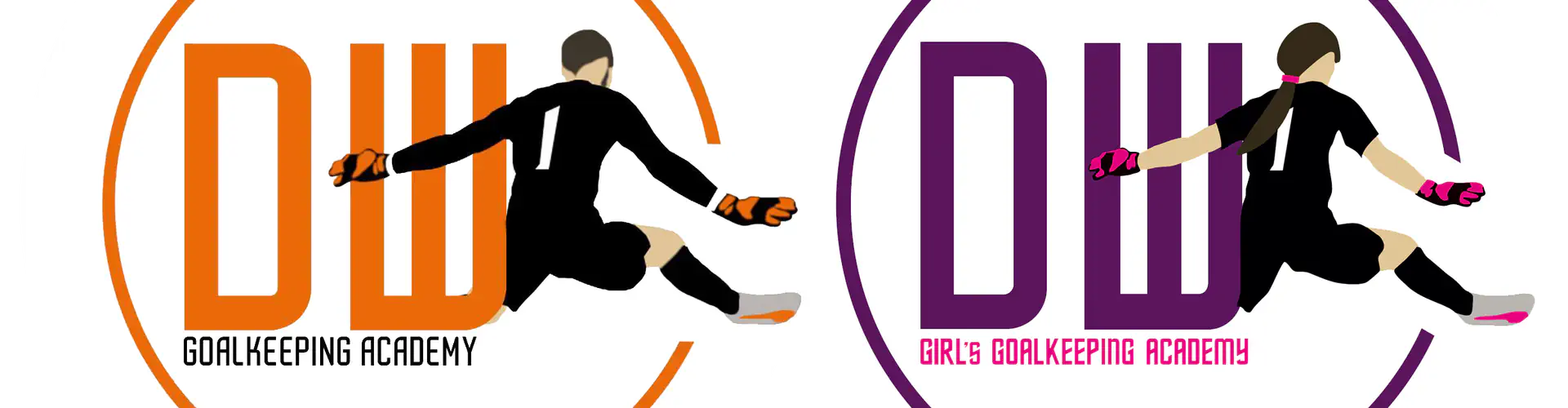 DW Goalkeeping Academy