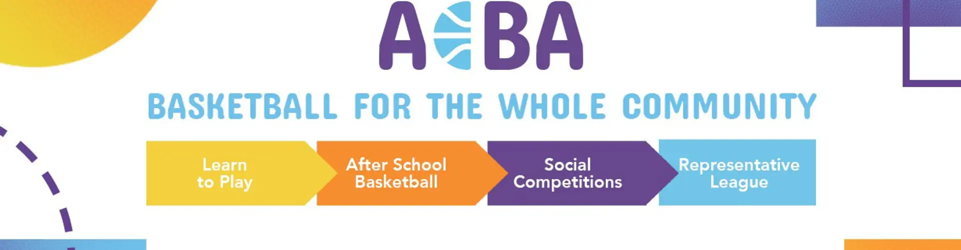 Adelaide Community Basketball Association - ACBA