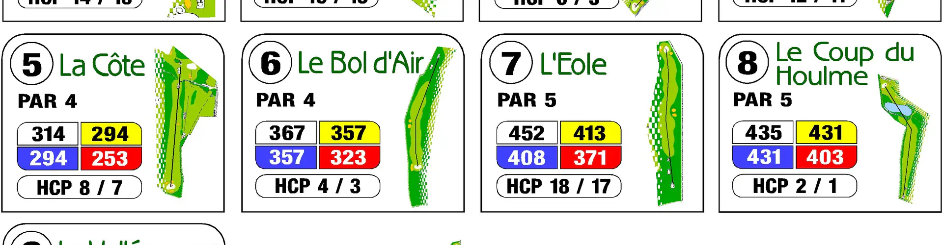 Golf Club du Houlme