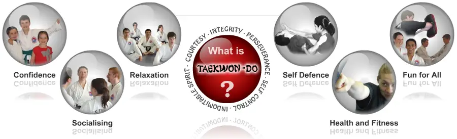 Stockport Taekwondo Club