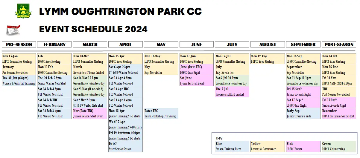 Lymm Oughtrington Park Cricket Club
