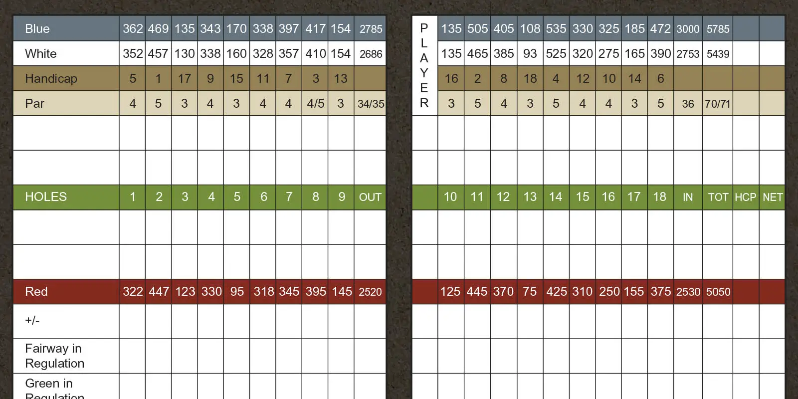 Cobble Hills Golf Club