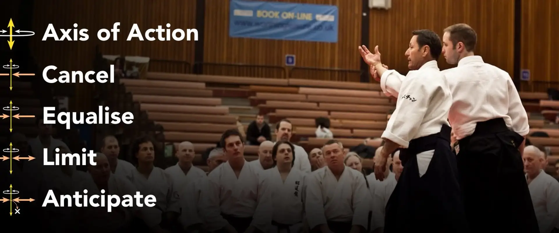 Brighton Aikikai Aikido Club