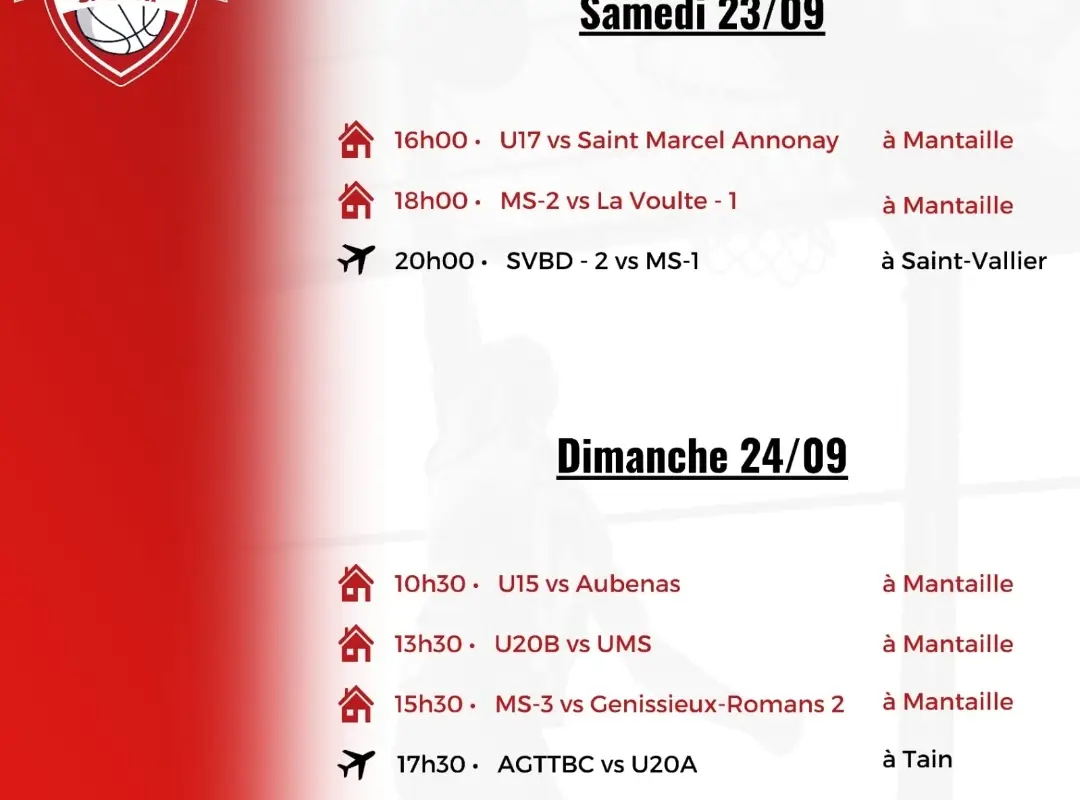 Mantaille Sportif Basket