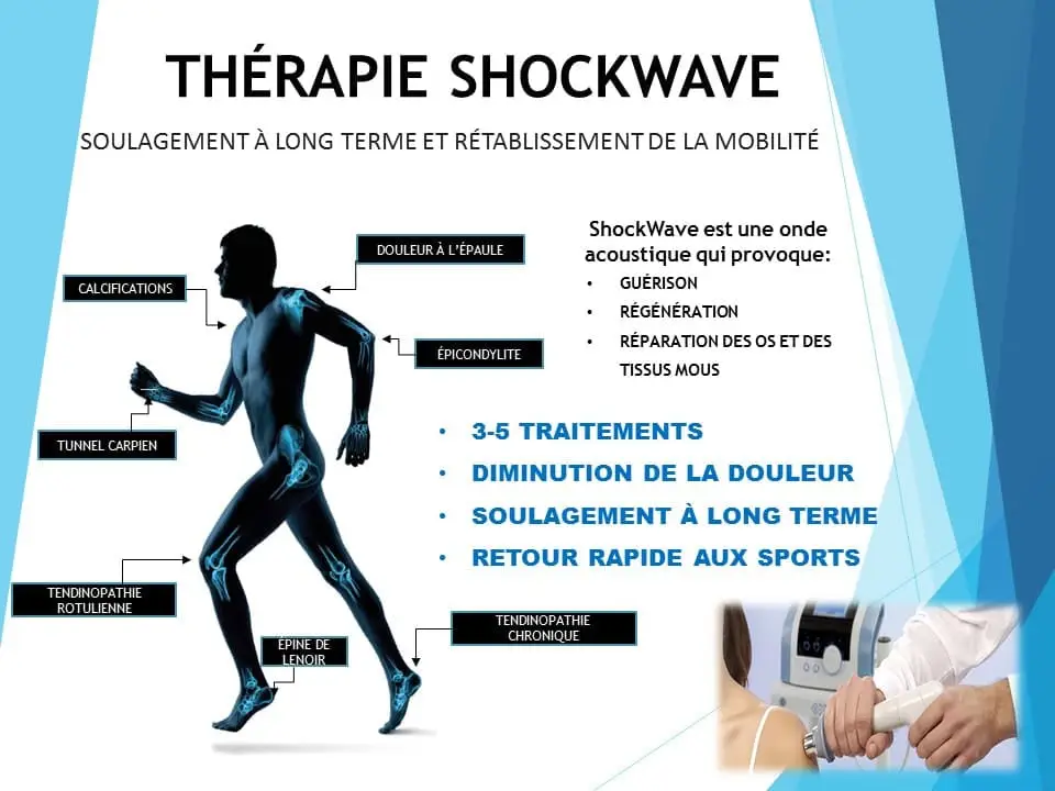 Clinique Physio Familiale - Physiothrapie