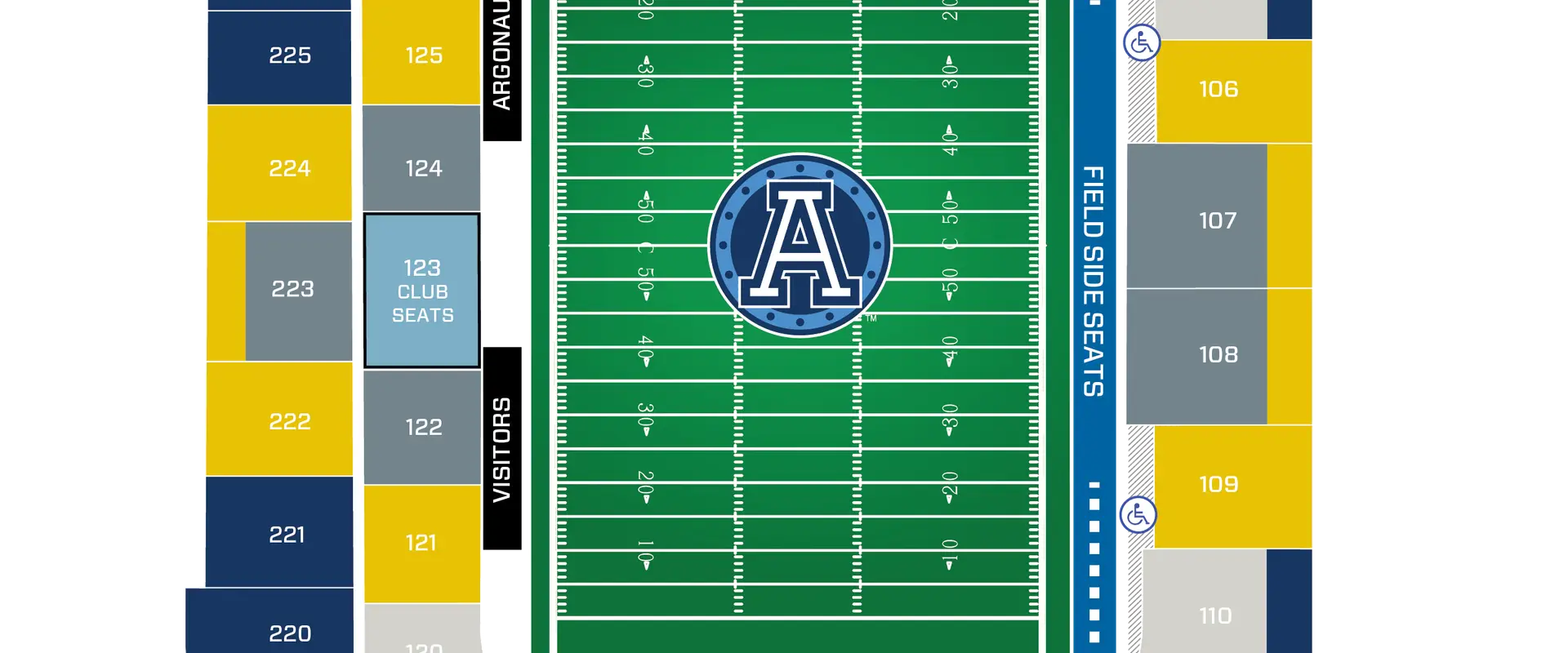 Toronto Argonauts Football Club