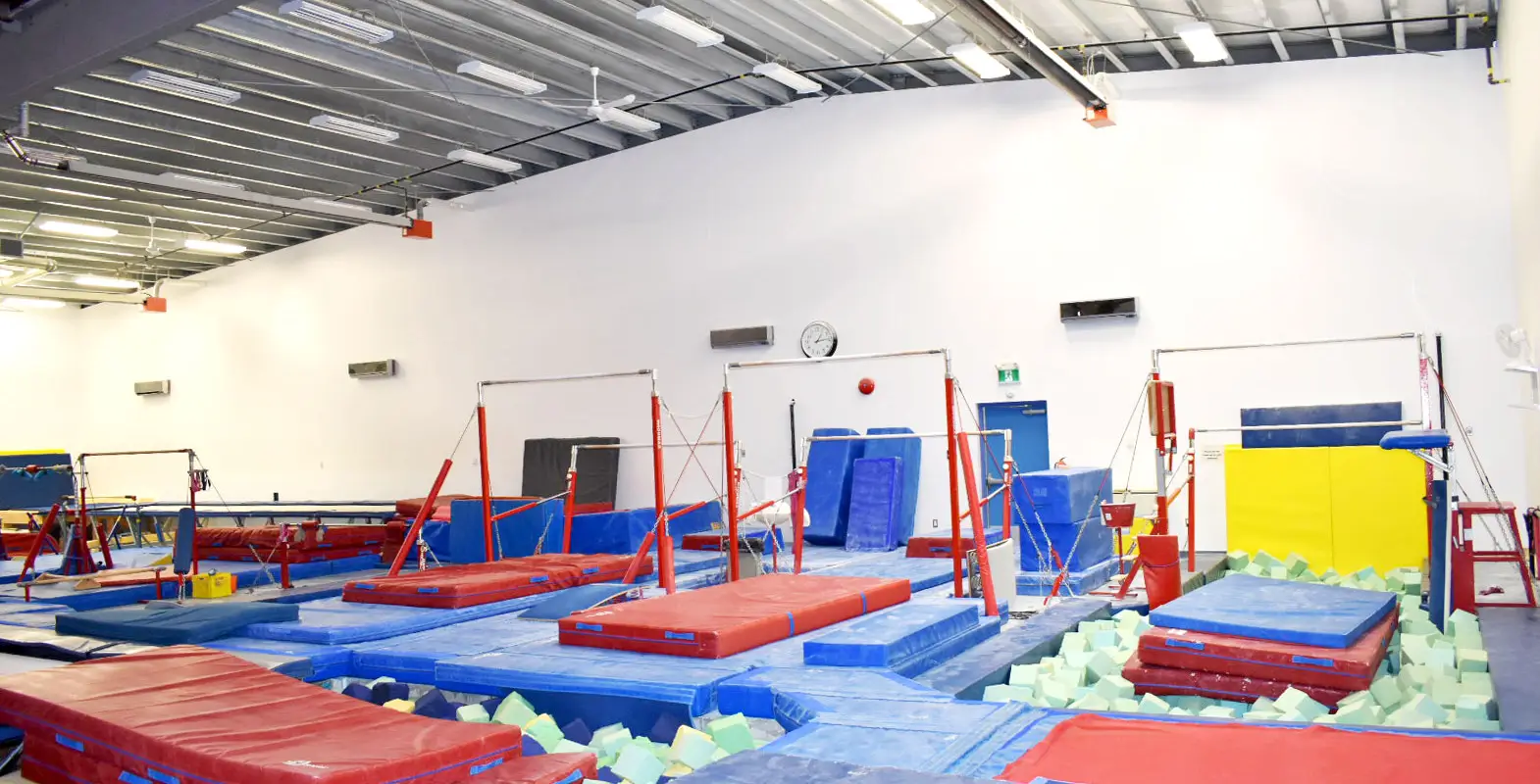 Panthers Gymnastics Inc