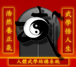 Chung Wah Kung Fu System