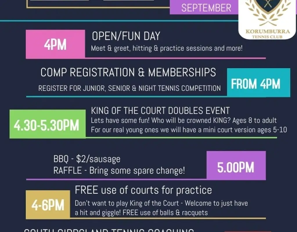 South Gippsland Tennis Coaching