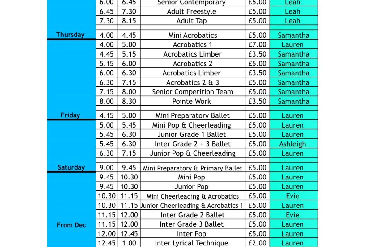 Samanthas School of Dance