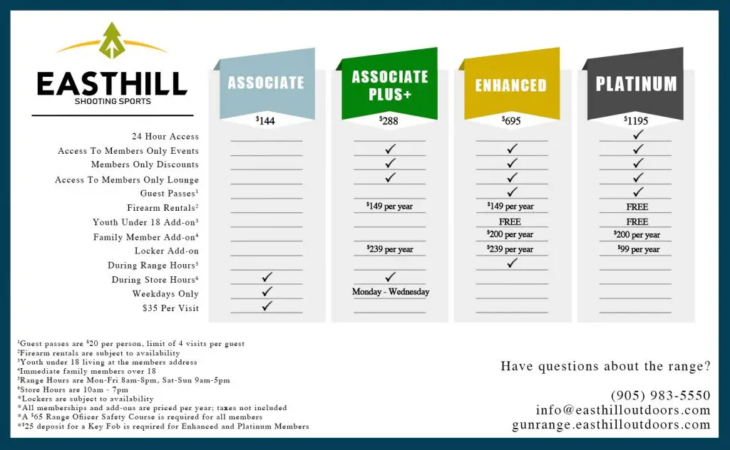 Easthill Archery Club