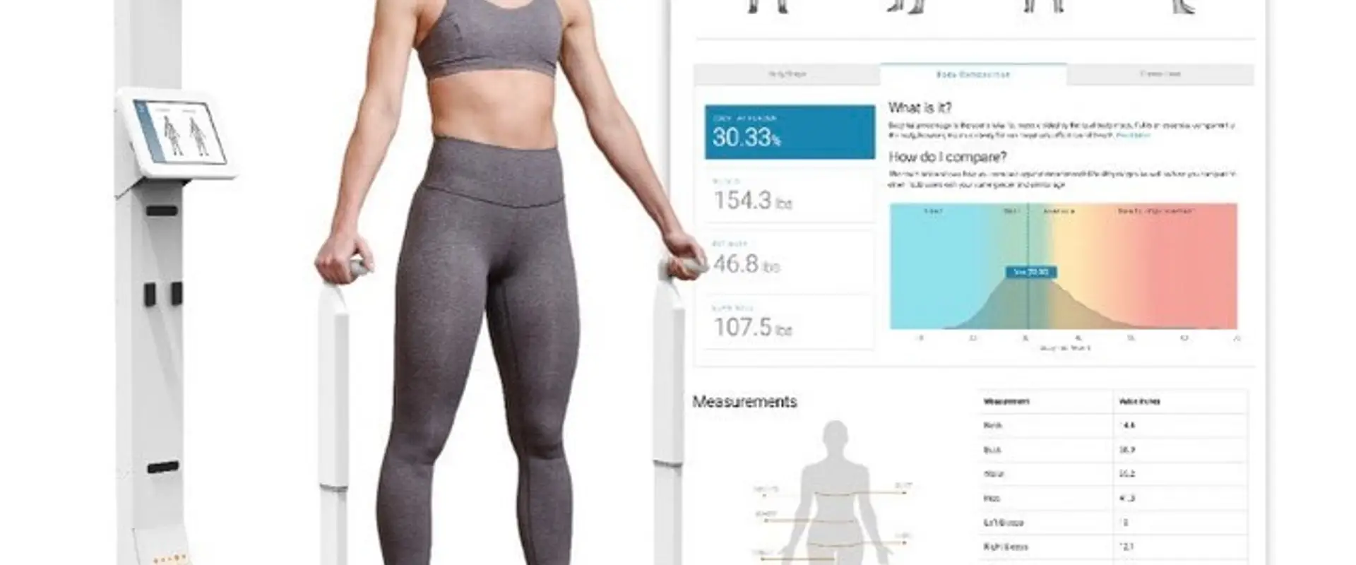Focusgyms - Gym priv