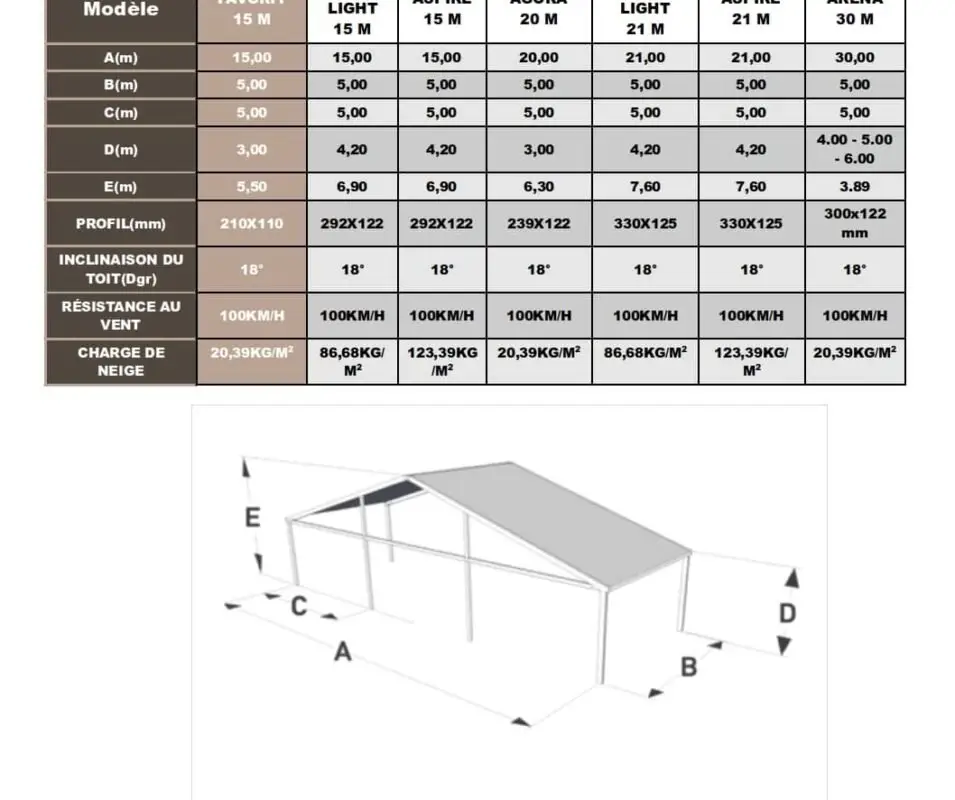Horse Tent