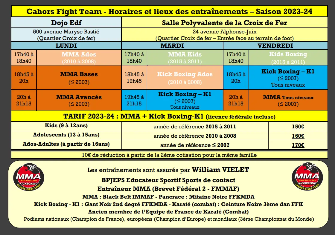 Cahors Fight Team