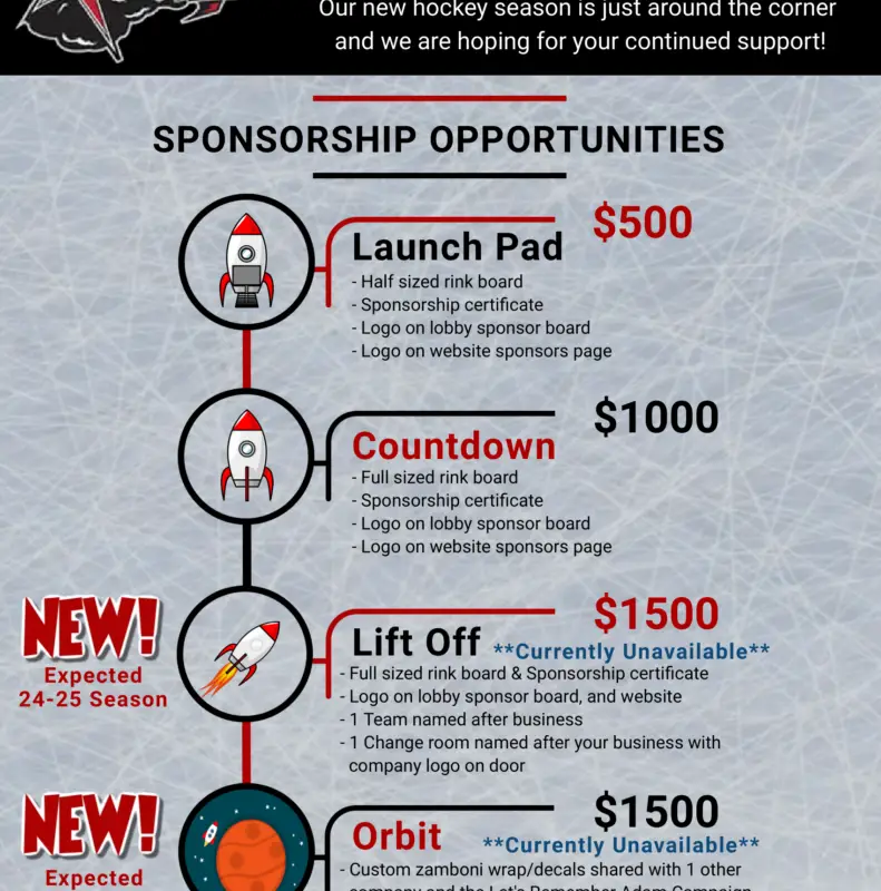 Mattawa Minor Hockey Association