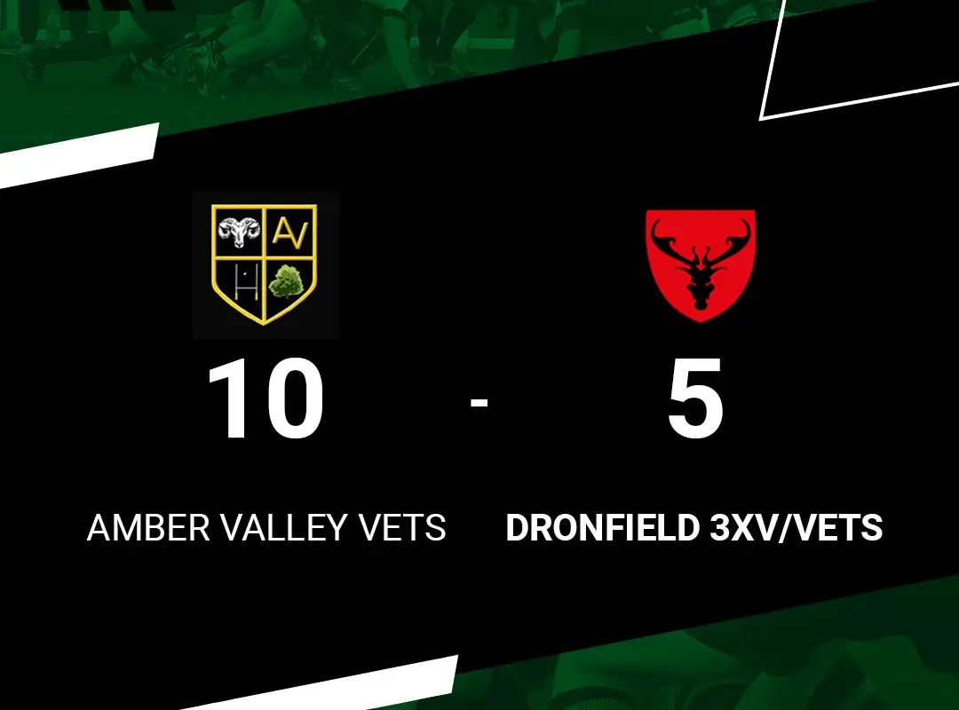 Dronfield RUFC
