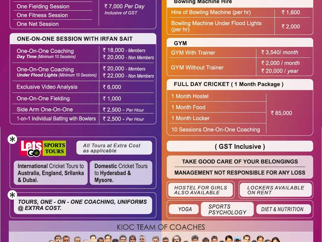 Karnataka Institute of Cricket (KIOC)