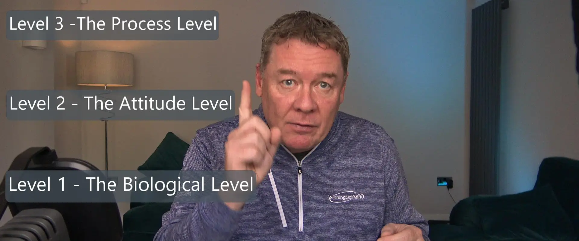 WinningGolfMind.com