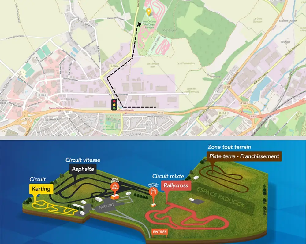 Pro'Kart - Circuit Kart