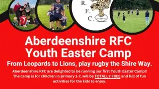 Aberdeenshire R.F.C.