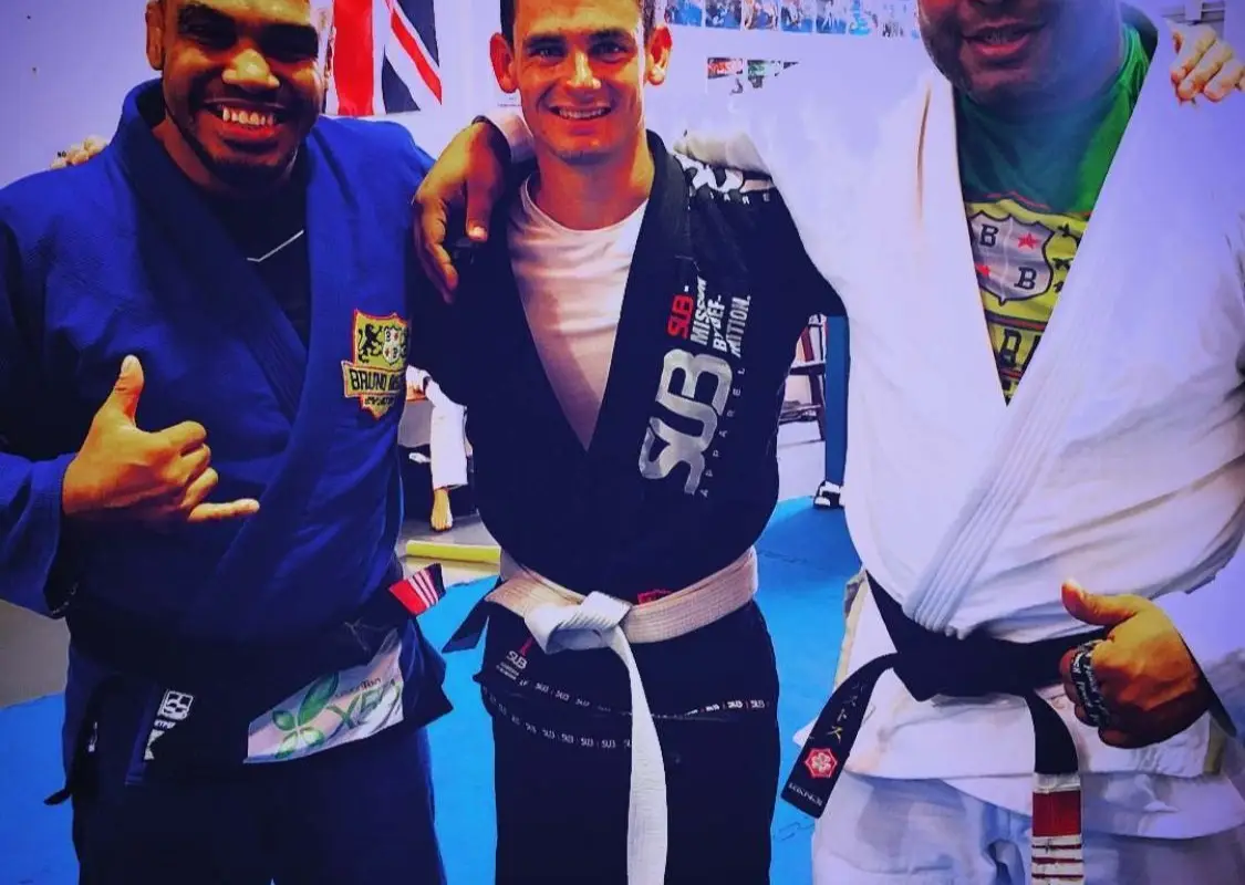 Elite Brazilian Jiu Jitsu Coaching