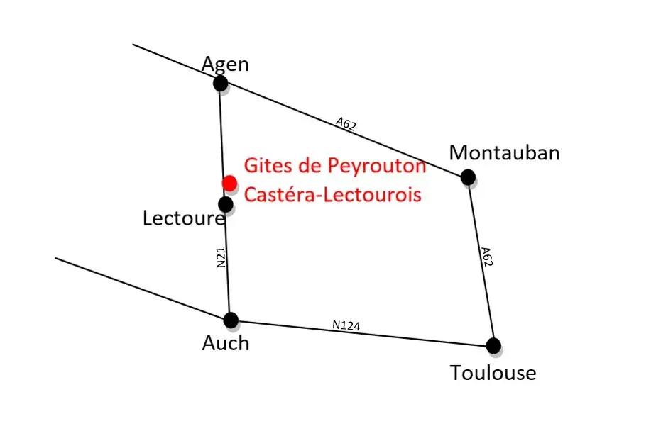 Gites de Peyrouton