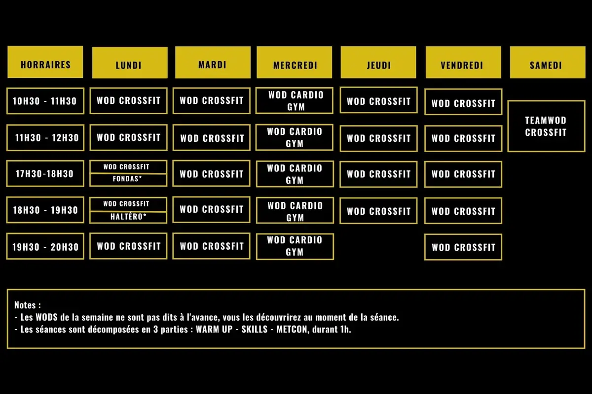 CrossFit La Valbarelle