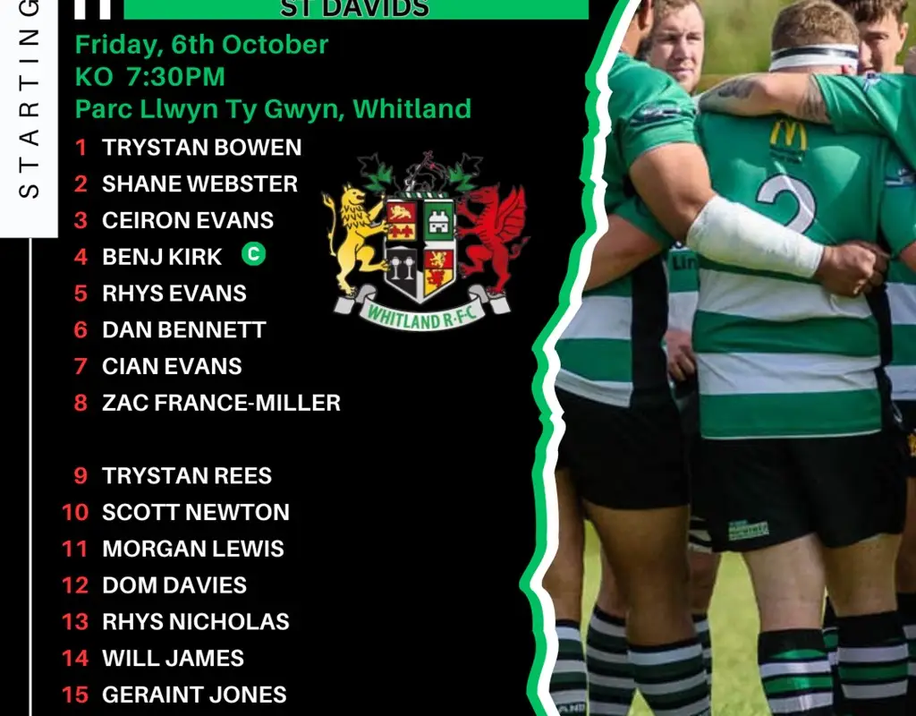 Whitland Rugby Football Club
