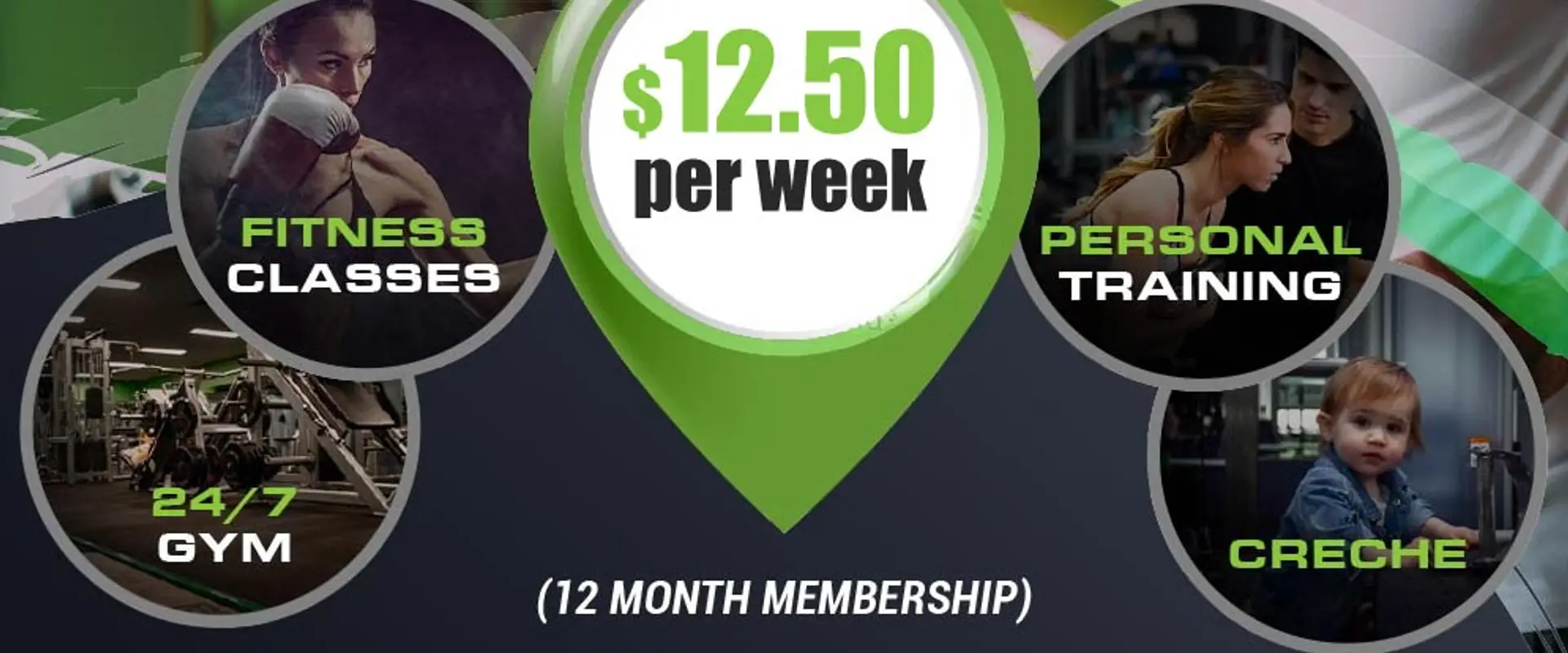 Trend Fitness Seaford