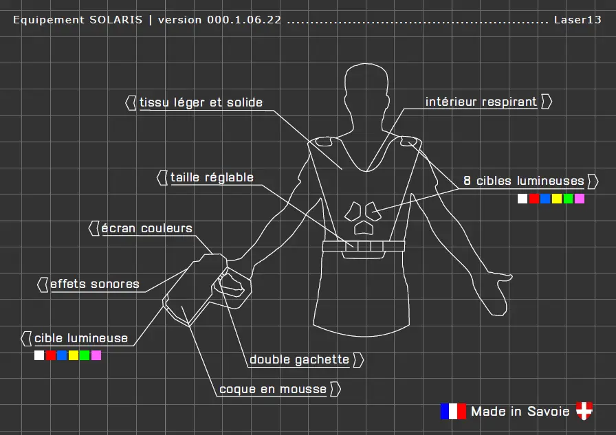 Laser 13