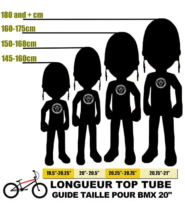 TOUL URBAN SPORTS Association - Club BMX Freestyle