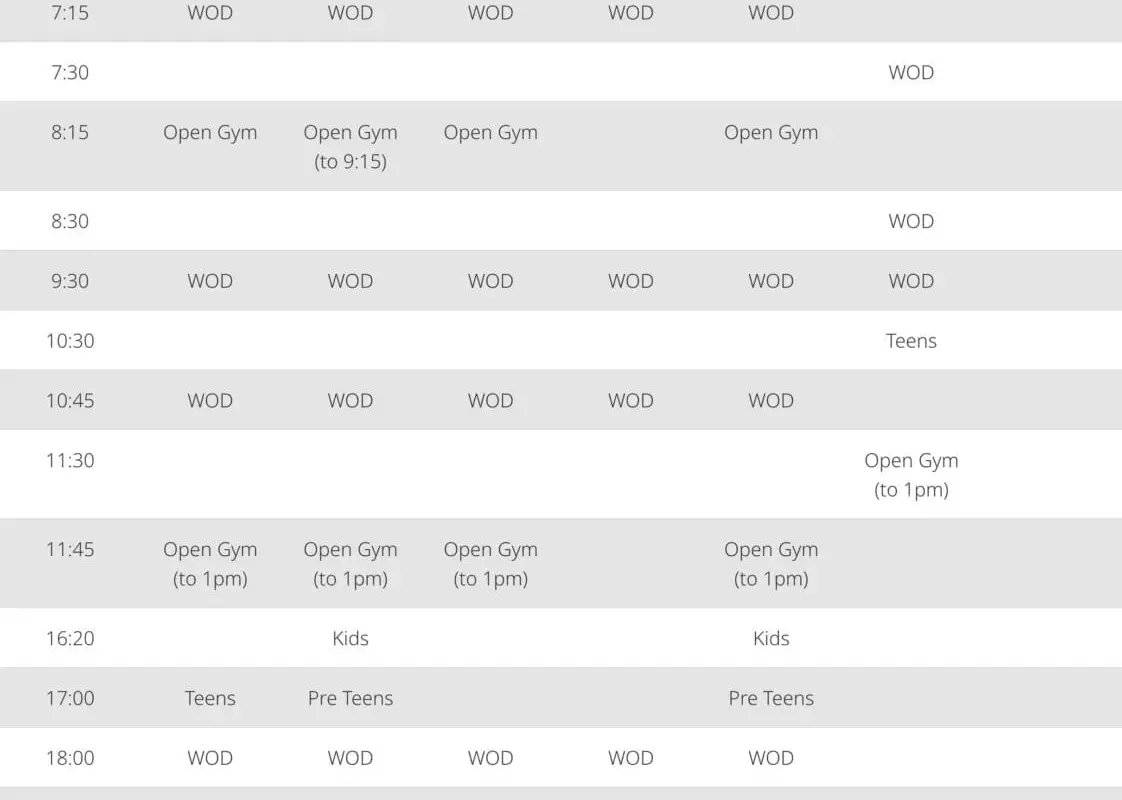 CrossFit Chiltern - Personal and Group Fitness