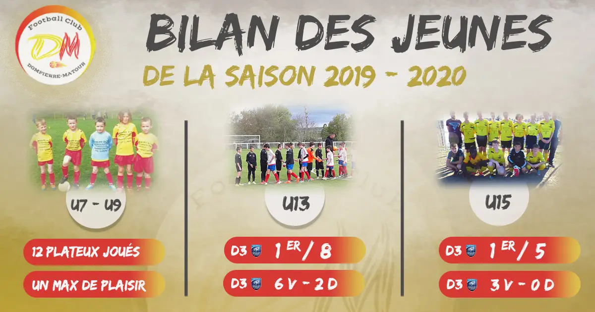 Football Club Dompierre Matour