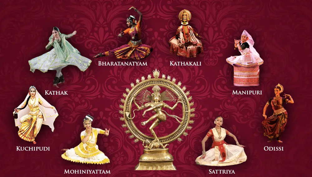Eswaralaya Kalaikoodam