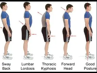 The Corrective Movement Studio