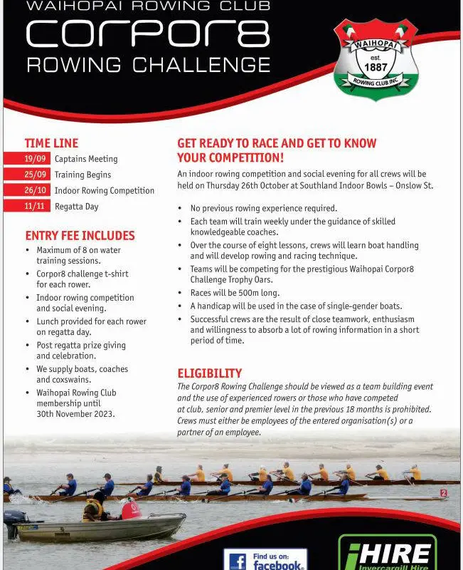 Waihopai Rowing Club Inc