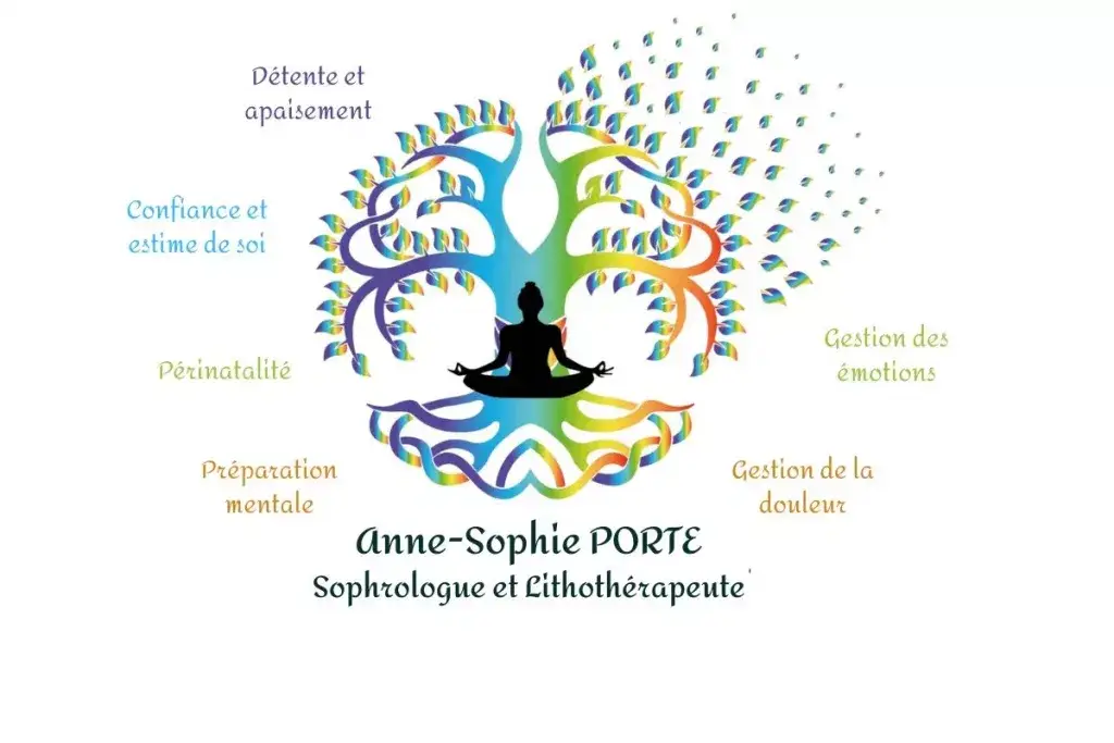 Anne So'Litho Sophrologue et Lithothérapeute