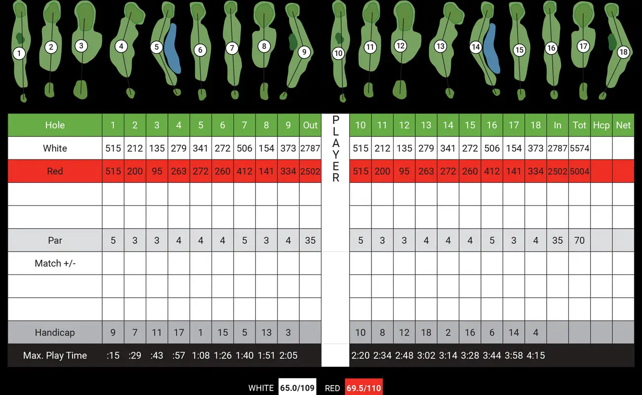 Orangeville Golf Club