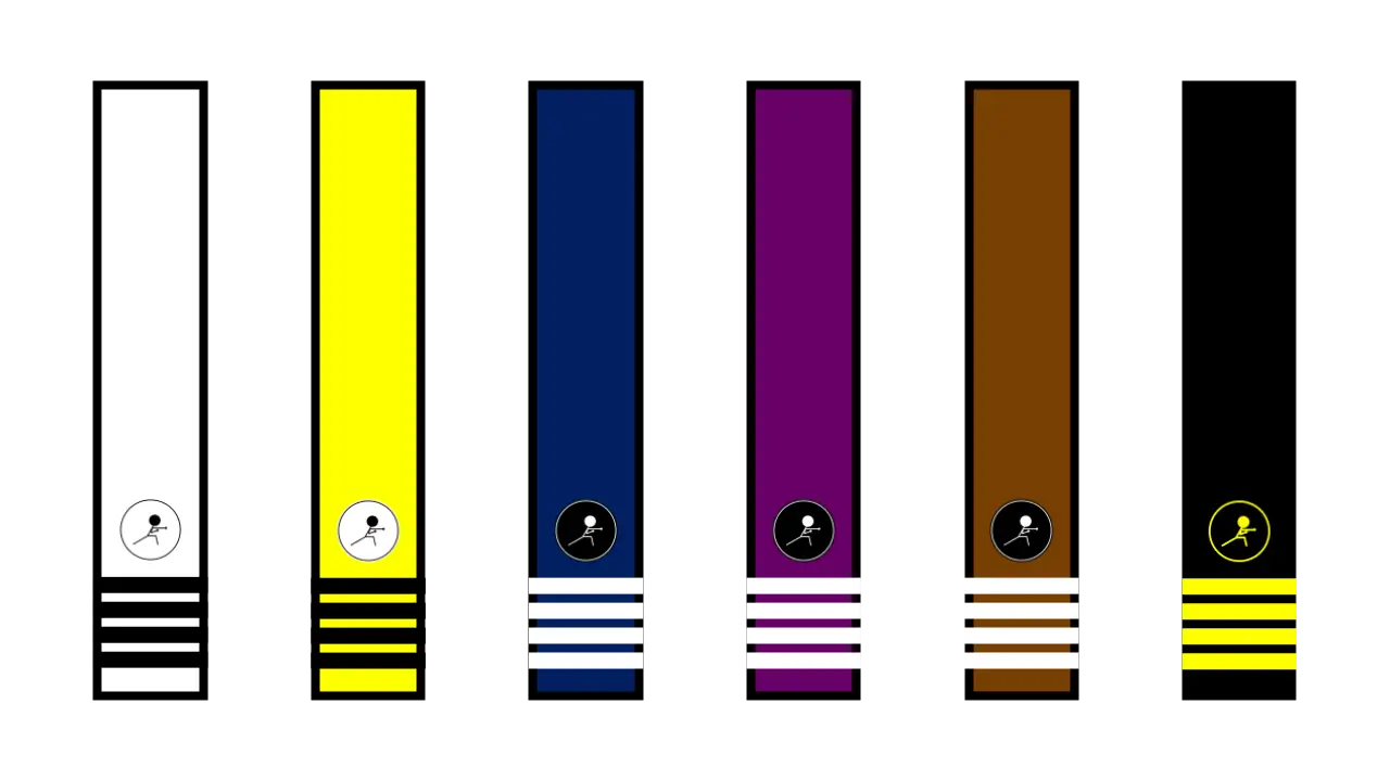 FightSpur Karate (Kovan CC)