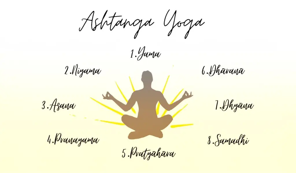 M Yoga Studio