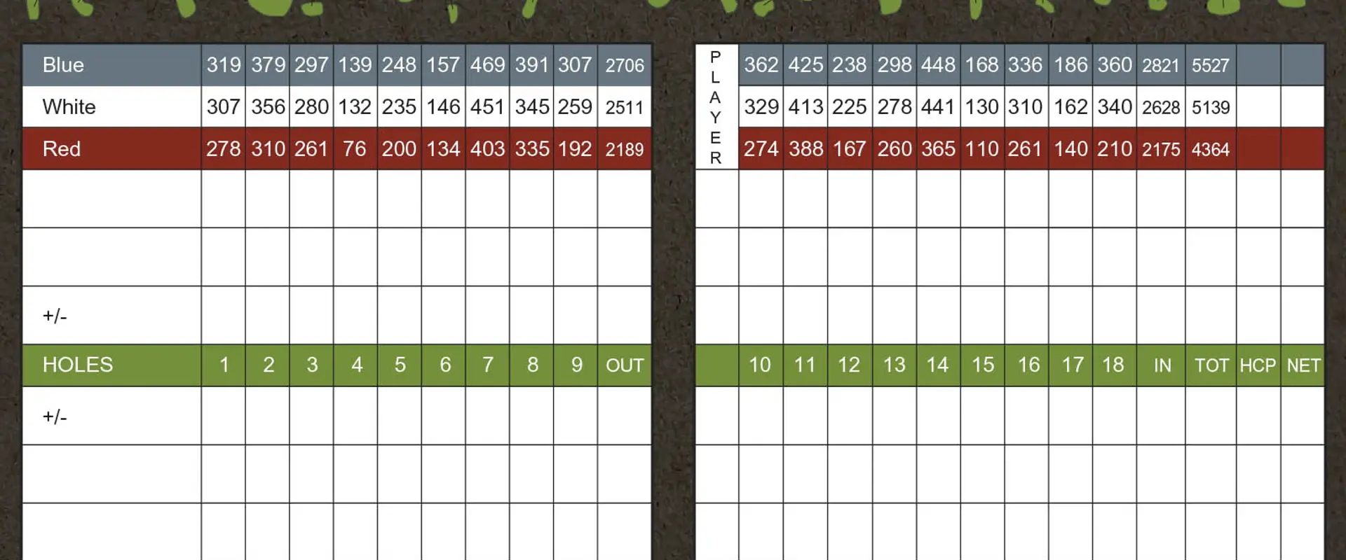Brant Valley Golf Club