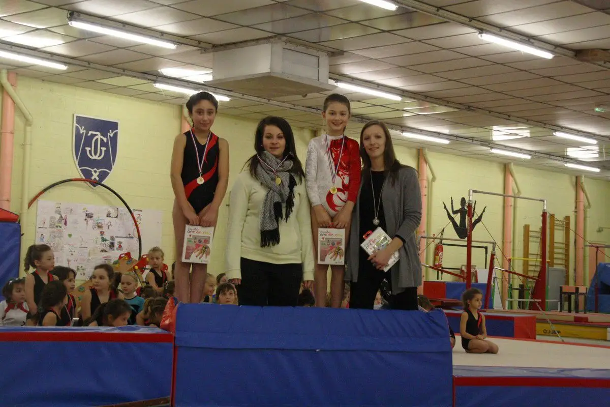 Club Gymnastics Artistic