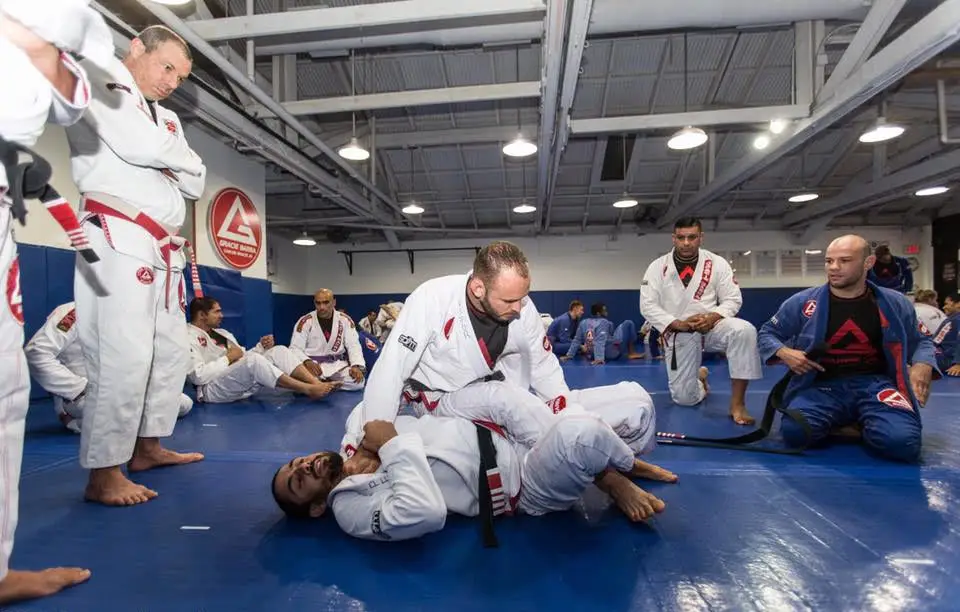 Gracie Barra Richmond