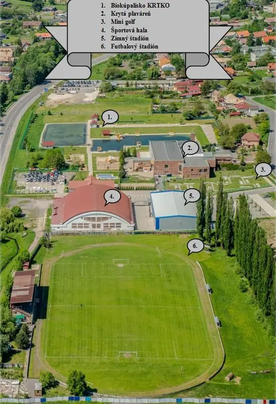 Futbalový štadión